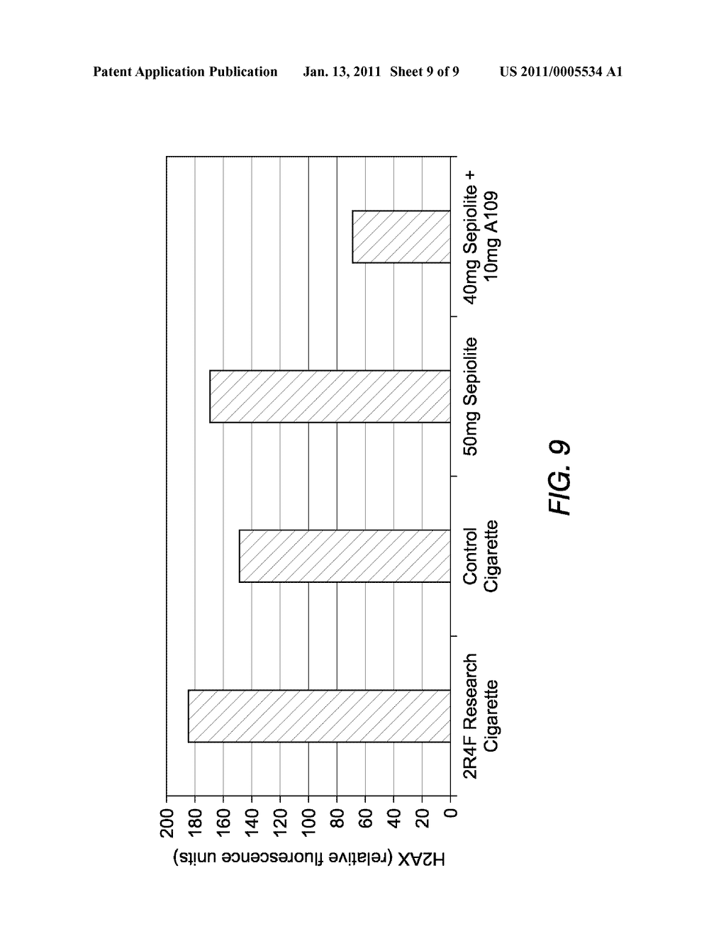 REDUCED RISK TOBACCO PRODUCTS AND USE THEREOF - diagram, schematic, and image 10