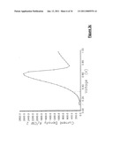 High efficiency tandem solar cells and a method for fabricating same diagram and image