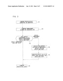 METHOD AND APPARATUS FOR MANUFACTURING SOLAR CELL, AND SOLAR CELL diagram and image