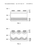 Back reflector for photovoltaic devices diagram and image