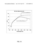 Back reflector for photovoltaic devices diagram and image