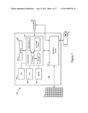 PERSONAL SOLAR APPLIANCE diagram and image