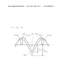 Photovoltaic Power Generating System diagram and image