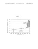 COLD ROLLED STEEL SHEET diagram and image