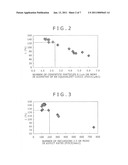 COLD ROLLED STEEL SHEET diagram and image