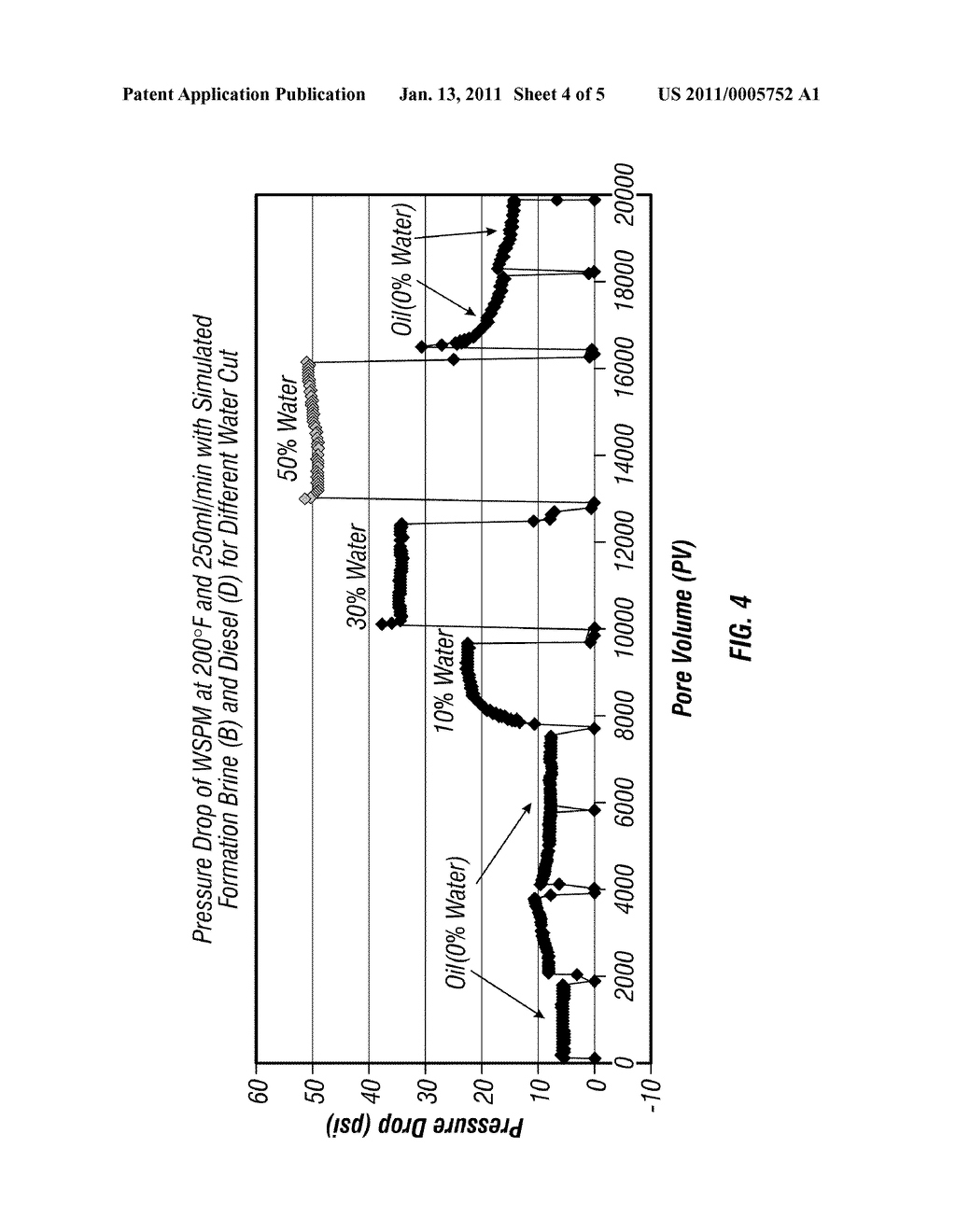 Water Sensitive Porous Medium to Control Downhole Water Production and Method Therefor - diagram, schematic, and image 05