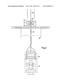 Deployment System diagram and image