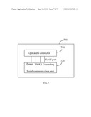 METHOD AND TERMINAL DEVICE FOR IMPLEMENTING AUDIO CONNECTOR INTERFACE CONVERSION diagram and image