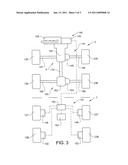 WORK MACHINE diagram and image