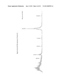 FFE MEDIA AND FFE METHODS COMPRISING VOLATILE SEPARATION MEDIA diagram and image