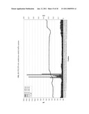 FFE MEDIA AND FFE METHODS COMPRISING VOLATILE SEPARATION MEDIA diagram and image