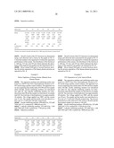 FFE MEDIA AND FFE METHODS COMPRISING VOLATILE SEPARATION MEDIA diagram and image