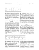 FFE MEDIA AND FFE METHODS COMPRISING VOLATILE SEPARATION MEDIA diagram and image