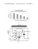 UNIVERSAL SAMPLE PREPARATION SYSTEM AND USE IN AN INTEGRATED ANALYSIS SYSTEM diagram and image