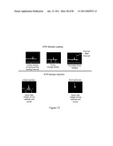 UNIVERSAL SAMPLE PREPARATION SYSTEM AND USE IN AN INTEGRATED ANALYSIS SYSTEM diagram and image