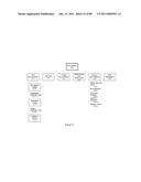 UNIVERSAL SAMPLE PREPARATION SYSTEM AND USE IN AN INTEGRATED ANALYSIS SYSTEM diagram and image