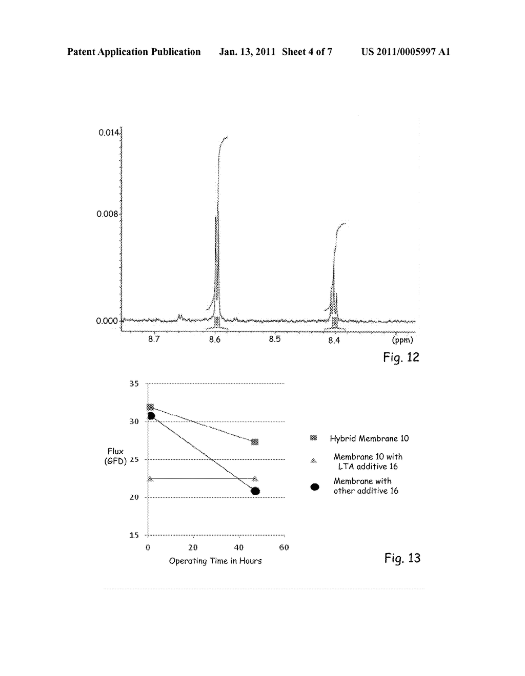 HYBRID TFC RO MEMBRANES WITH NITROGEN ADDITIVES - diagram, schematic, and image 05