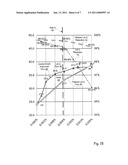 HYBRID TFC RO MEMBRANES WITH NITROGEN ADDITIVES diagram and image