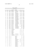 HYBRID TFC RO MEMBRANES WITH NITROGEN ADDITIVES diagram and image