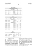 HYBRID TFC RO MEMBRANES WITH NITROGEN ADDITIVES diagram and image