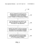 METHOD FOR REMOVING IMPLANTED PHOTO RESIST FROM HARD DISK DRIVE SUBSTRATES diagram and image