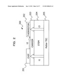 TEMPERATURE CONTROL METHOD, TEMPERATURE CONTROL APPARATUS, AND OPTICAL DEVICE diagram and image