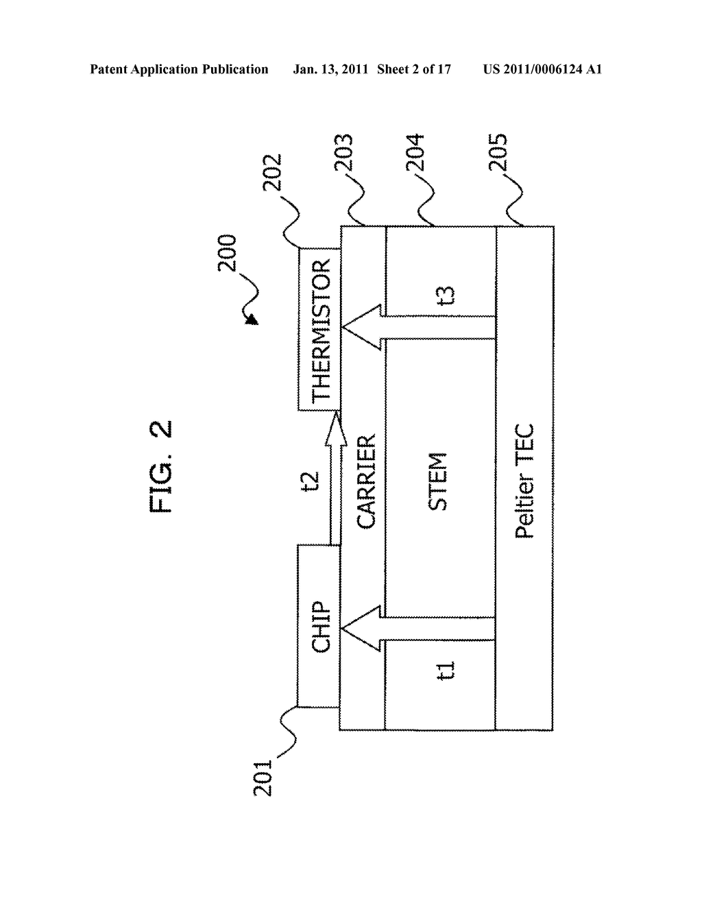 TEMPERATURE CONTROL METHOD, TEMPERATURE CONTROL APPARATUS, AND OPTICAL DEVICE - diagram, schematic, and image 03