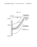 TEMPERATURE CONTROL METHOD, TEMPERATURE CONTROL APPARATUS, AND OPTICAL DEVICE diagram and image