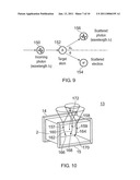 APPARATUS AND METHOD FOR DETECTING HIGH-ENGERY RADIATION diagram and image