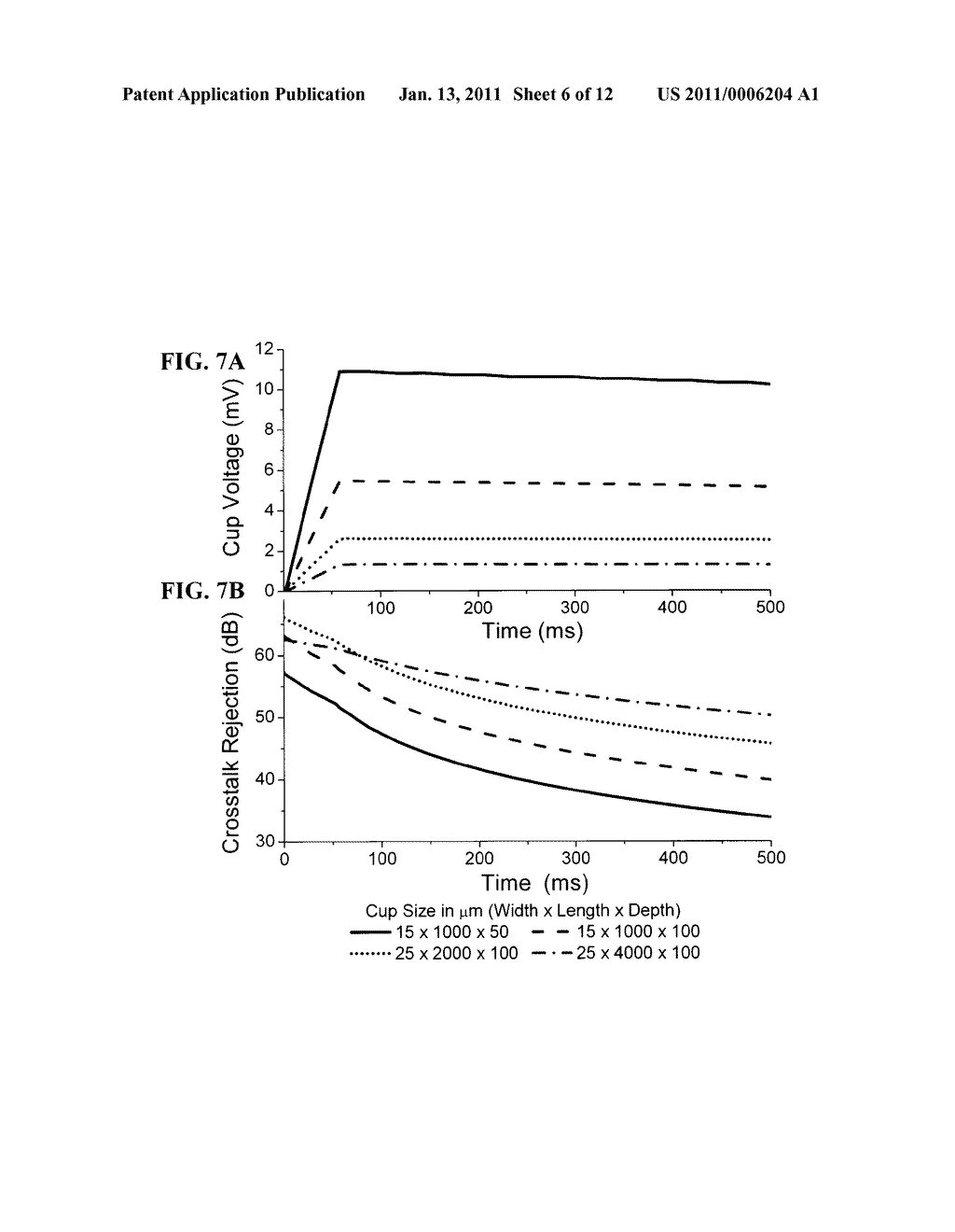 HIGH DENSITY FARADAY CUP ARRAY OR OTHER OPEN TRENCH STRUCTURES AND METHOD OF MANUFACTURE THEREOF - diagram, schematic, and image 07