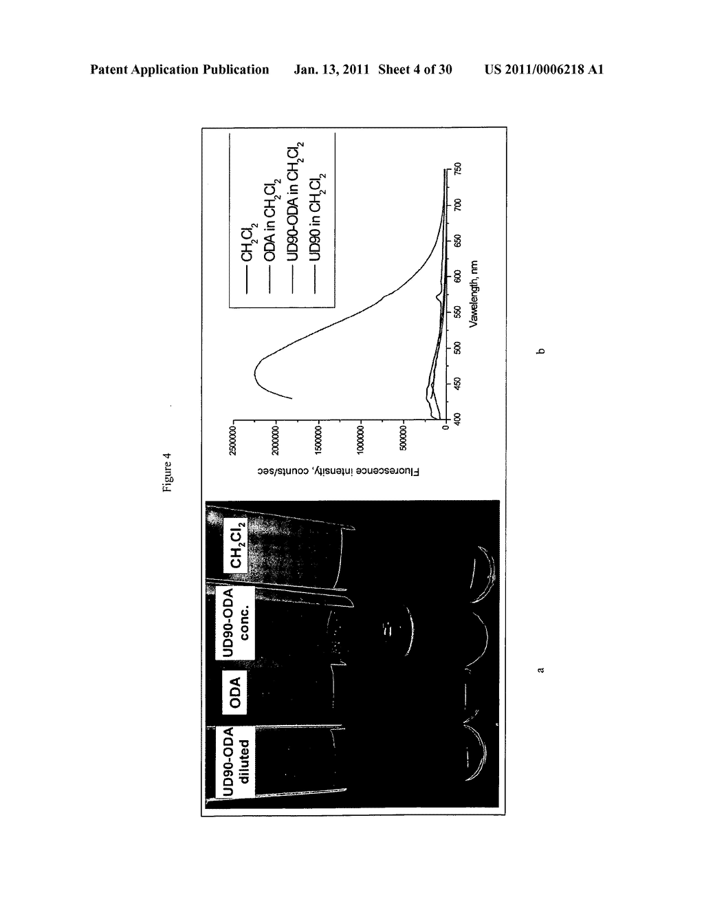 NANODIAMOND COMPOSITIONS AND METHODS OF MAKING AND USING THEREOF - diagram, schematic, and image 05