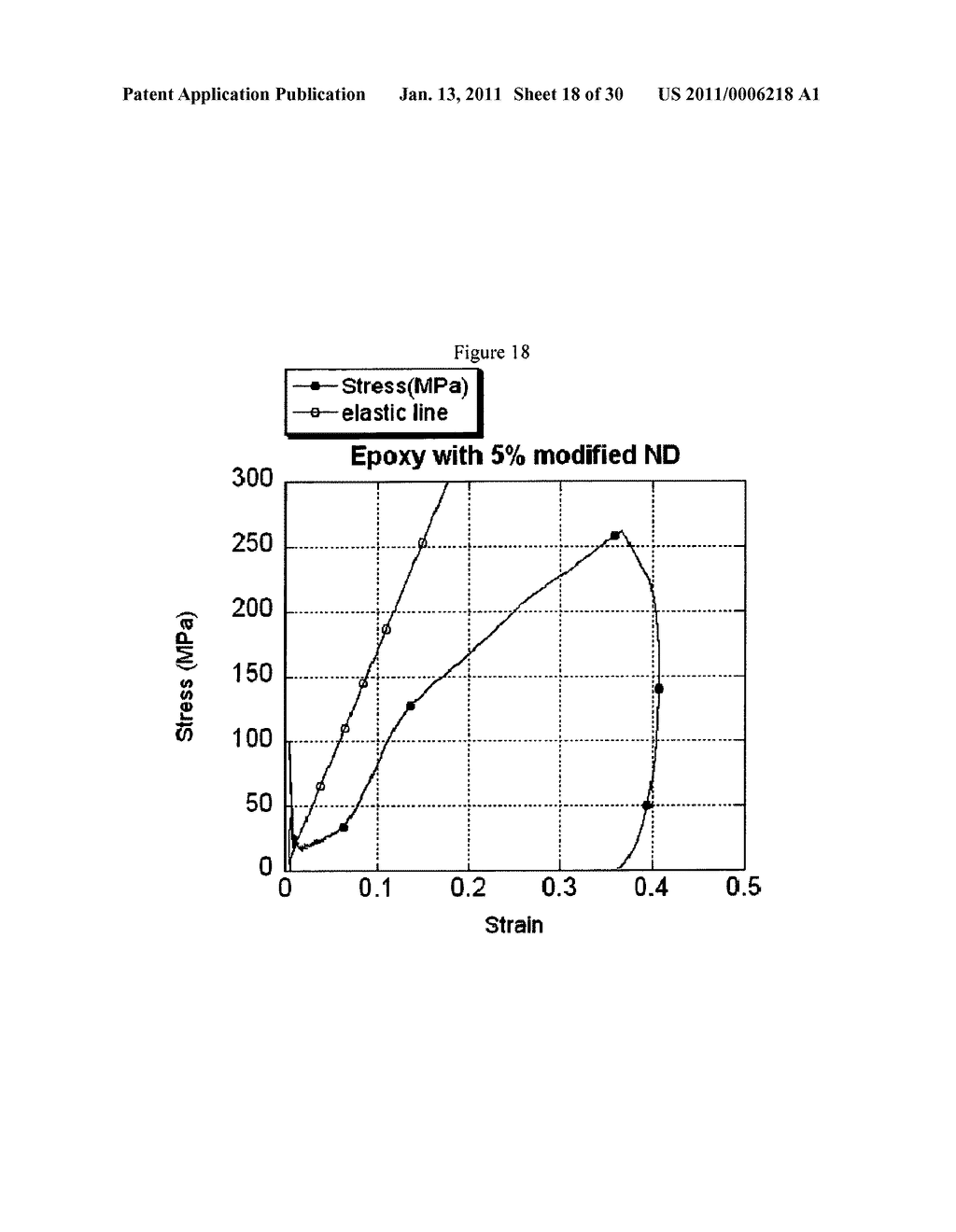 NANODIAMOND COMPOSITIONS AND METHODS OF MAKING AND USING THEREOF - diagram, schematic, and image 19