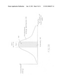 METHOD AND APPARATUS FOR PRODUCING HYPERTHERMAL BEAMS diagram and image