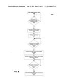 METHOD AND APPARATUS FOR PRODUCING HYPERTHERMAL BEAMS diagram and image