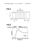 PEROVSKITE OXIDE, OXIDE COMPOSITION, OXIDE BODY, PIEZOELECTRIC DEVICE, AND LIQUID DISCHARGE APPARATUS diagram and image