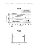 PEROVSKITE OXIDE, OXIDE COMPOSITION, OXIDE BODY, PIEZOELECTRIC DEVICE, AND LIQUID DISCHARGE APPARATUS diagram and image