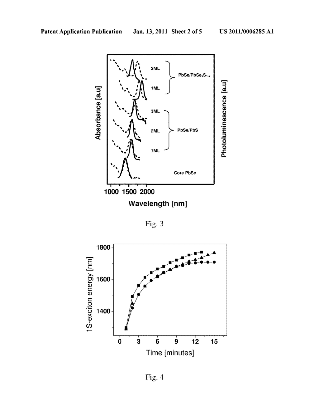 CORE-ALLOYED SHELL SEMICONDUCTOR NANOCRYSTALS - diagram, schematic, and image 03