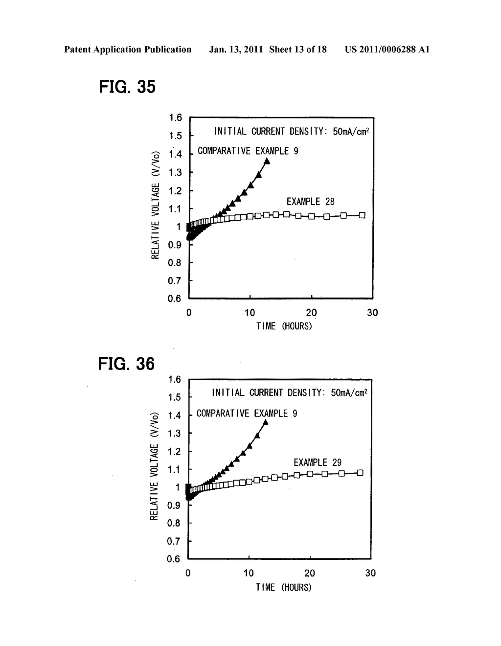 ORGANIC LUMINESCENT DEVICE AND MANUFACTURING METHOD THEREOF - diagram, schematic, and image 14