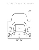 METAL GATE STRUCTURE OF A SEMICONDUCTOR DEVICE diagram and image