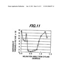 Group III nitride semiconductor free-standing substrate and method of manufacturing the same, group III nitride semiconductor device and method of manufacturing the same diagram and image