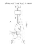 GAS DELIVERY SYSTEM WITH CONSTANT OVERPRESSURE RELATIVE TO AMBIENT TO SYSTEM WITH VARYING VACUUM SUCTION diagram and image