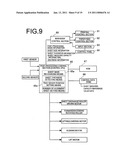 Sheet post-processing apparatus and image formation system provided with the apparatus diagram and image