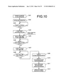 Sheet post-processing apparatus and image formation system provided with the apparatus diagram and image