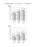 Method for Operating a Wind Farm Comprising a Plurality of Wind Turbines diagram and image