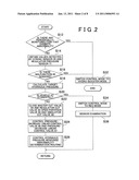 BRAKE CONTROL APPARATUS diagram and image