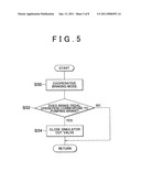 BRAKE CONTROL APPARATUS diagram and image