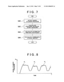 BRAKE CONTROL APPARATUS diagram and image