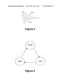 CONTROLLING INDUCTIVE POWER TRANSFER SYSTEMS diagram and image