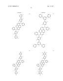 Blue fluorescent compound and organic electroluminescent device using the same diagram and image