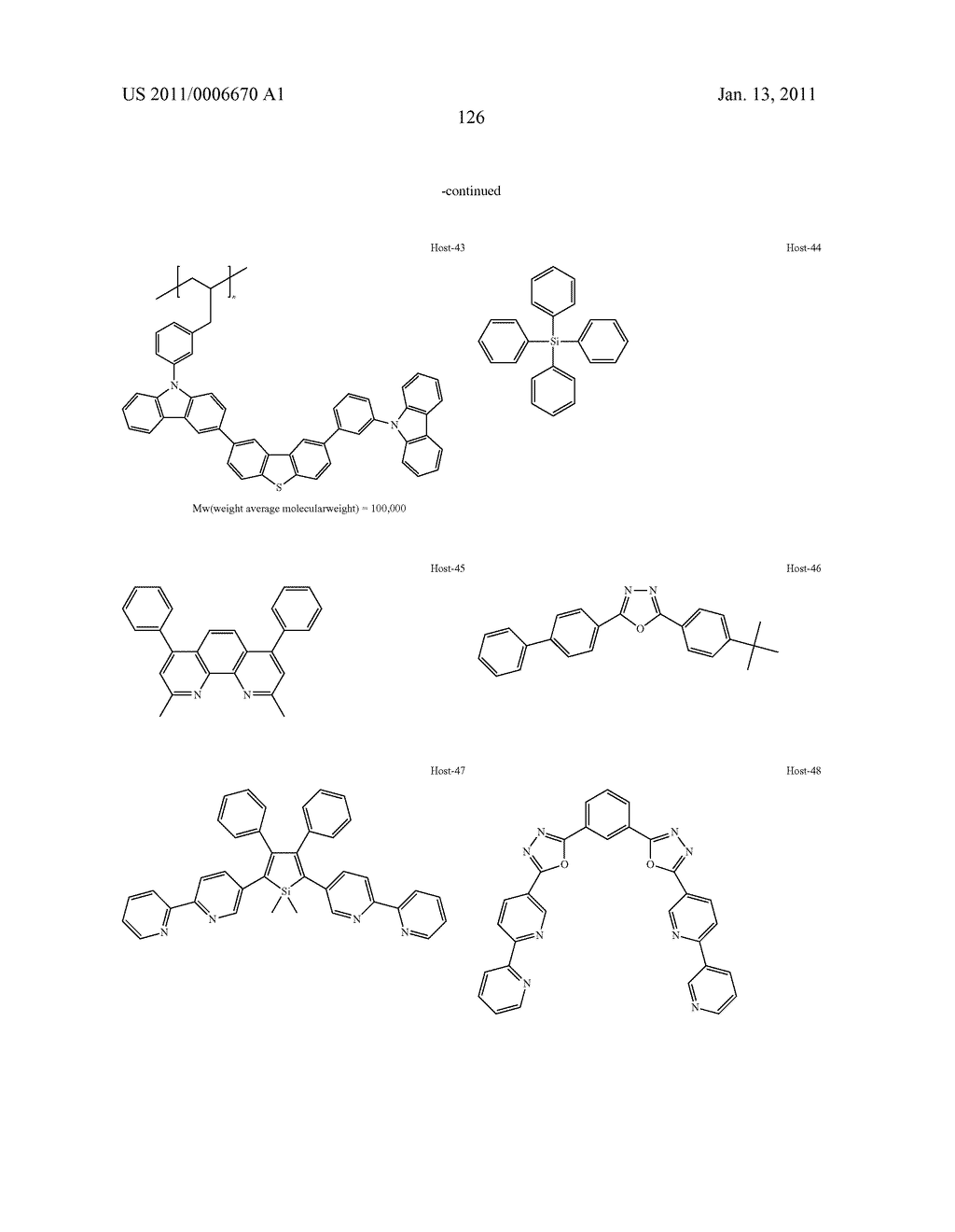 ORGANIC ELECTROLUMINESCENCE ELEMENT, NEW COMPOUND FOR THE SAME, DISPLAY DEVICE AND LIGHTING DEVICE USING THE SAME - diagram, schematic, and image 132